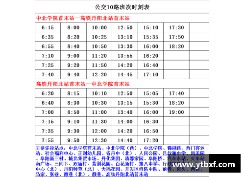 骑士球员：新赛季阵容与战术调整的全面分析