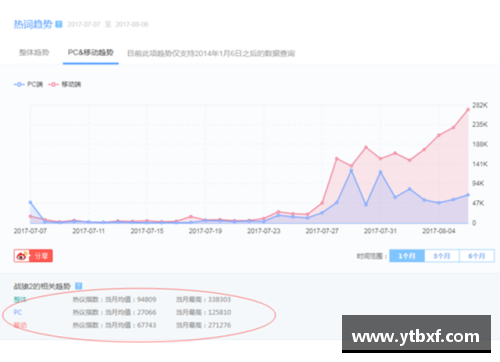 678体育官网ATP球员数据统计与分析：全方位探索巅峰表现