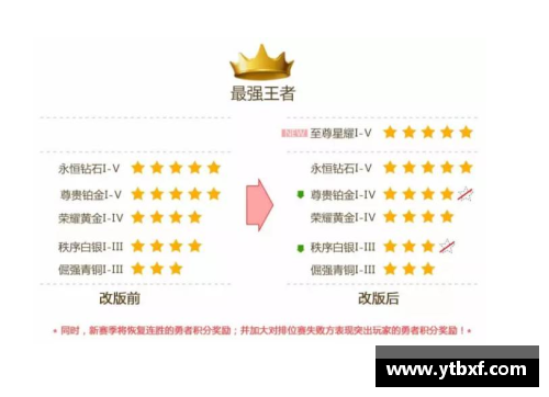678体育官网排超第一阶段收官在即，这几场比赛也关乎下一轮的成绩