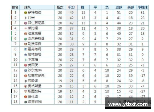 678体育官网拜仁逆转战平多特，领跑积分榜保持优势 - 副本